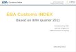 Customs Index with the support of the InMind research company EBA Customs INDEX Based on III/IV quarter 2011 Conducted by EBA with the support of InMind