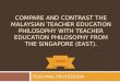 COMPARE AND CONTRAST THE MALAYSIAN TEACHER EDUCATION PHILOSOPHY WITH TEACHER EDUCATION PHILOSOPHY FROM THE SINGAPORE (EAST). TEACHING PROFESSION ENTER