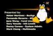 Presented by: Heber Martinez - Background Fernando Navarro - KDE Jane Wong - Corel Linux Gary Yasuda - Init Levels Danny Corona - System Admin. Mark Cheng