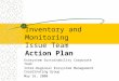 Inventory and Monitoring Issue Team Action Plan Ecosystem Sustainability Corporate Team Inter-Regional Ecosystem Management Coordinating Group May 16,