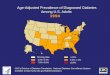 Age-Adjusted Prevalence of Diagnosed Diabetes Among U.S. Adults