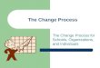 The Change Process The Change Process for Schools, Organizations, and Individuals