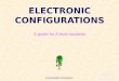 ELECTRONICCONFIGURATIONS A guide for A level students KNOCKHARDY PUBLISHING 2008 SPECIFICATIONS
