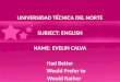 UNIVERSIDAD TÉCNICA DEL NORTE SUBJECT: ENGLISH NAME: EVELIN CALVA Had Better Would Prefer to Would Rather