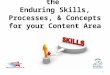 A Process to Identify the Enduring Skills, Processes, & Concepts for your Content Area 1