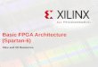 Basic FPGA Architecture (Spartan-6) Slice and I/O Resources