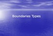 Boundaries Types. Transform Two plates slide past each other Two plates slide past each other As they slide, earthquakes often occur As they slide, earthquakes