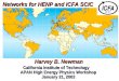 Networks for HENP and ICFA SCIC Networks for HENP and ICFA SCIC Harvey B. Newman Harvey B. Newman California Institute of Technology APAN High Energy Physics