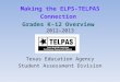 Making the ELPS-TELPAS Connection Grades K–12 Overview 2012–2013 Texas Education Agency Student Assessment Division