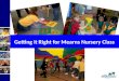 Getting it Right for Mearns Nursery Class. Getting it Right for Every Child