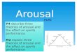 Arousal P4/M2 P4 P4 describe three theories of arousal and the effect on sports performance M2 M2 explain three theories of arousal and the effect on sports