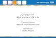 GRASP-AF The National Picture Vanessa Brown National Improvement Lead Ian Robson Senior Analyst