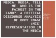 Rebecca Bates M.S.W, R.S.W MEDIA, MEDIA, TELL ME, WHO IS THE FAIREST IN THE LAND?: A CRITICAL DISCOURSE ANALYSIS OF BODY IMAGE (MIS) REPRESENTATION IN