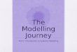 The Modelling Journey Part 1: Introduction to Systems Modelling