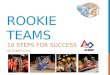 ROOKIE TEAMS 10 STEPS FOR SUCCESS OCTOBER 2013. AGENDA Welcome The FIRST Culture 10 Step Process Q&A