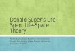 Donald Super’s Life-Span, Life-Space Theory Richard Cleveland Teaching Demonstration Career Counseling Class, Seattle University Tuesday April 9 th, 2013