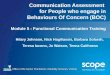 Communication Assessment for People who engage in Behaviours Of Concern (BOC) Module 5 : Functional Communication Training Hilary Johnson, Nick Hagiliassis,