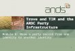 Trove and TIM and the ARDC Party Infrastructure 1 Module 8: Move a party record from one identity to another identity