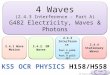 4 Waves (2.4.3 Interference - Part A) G482 Electricity, Waves & Photons 4 Waves (2.4.3 Interference - Part A) G482 Electricity, Waves & Photons 2.4.1 Wave