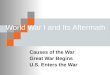 World War I and Its Aftermath Causes of the War Great War Begins U.S. Enters the War