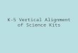 K-5 Vertical Alignment of Science Kits. Physical Science 5 th Grade Objectives Kindergarten: Comparing & Measuring, Investigating Properties 1 st Grade: