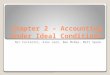 Chapter 2 – Accounting Under Ideal Conditions Nic Festarini, Alex Leon, Ben McRae, Matt Spark