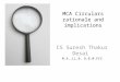 MCA Circulars rationale and implications CS Suresh Thakur Desai M.A.,LL.B. D.B.M.FCS