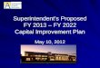 Superintendent’s Proposed FY 2013 – FY 2022 Capital Improvement Plan May 10, 2012