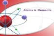 Atoms & Elements. What is an atom? An atom is the smallest particle of an element that retains its identity in a chemical reaction. Word origin: atom