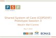 Shared System of Care (COPD/HF) Prototype Session 3 Westin Wall Centre May 7, 2012