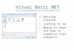 Visual Basic.NET   1.Getting started Loading it up Where to save