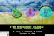 BT&M MANAGEMENT COURSES: EXPLANATIONS, RATIONALES & COMPROMISE K. Coley, L. D’Orazio, M. Piczak December 14, 2005