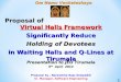 Proposal of Virtual Halls Framework Significantly Reduce Holding of Devotees in Waiting Halls and Q-Lines at Tirumala Presentation to JEO Tirumala 9 th