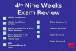 4 th Nine Weeks Exam Review Middle East Rivers Middle East Cities Other Features in Europe Middle East Oceans & Seas African Rivers & Other Features Other