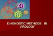DIAGNOSTIC METHODS IN VIROLOGY. Definition Viruses = non cellular organisms – – genomes - nucleic acid, - protected by a protein shell - must replicate