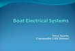 Terry Sparks Commander USN Retired. Agenda Why learn Electricity? What is Electricity? What is DC? Overview of Boat DC systems The Breaker Panel Battery