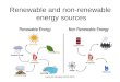 Renewable and non-renewable energy sources Hany El-Gezawy 2012-2013