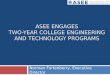 ASEE ENGAGES TWO-YEAR COLLEGE ENGINEERING AND TECHNOLOGY PROGRAMS Norman Fortenberry, Executive Director