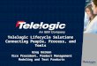 Telelogic Lifecycle Solutions Connecting People, Process, and Tools Greg Gorman Vice President, Product Management Modeling and Test Products
