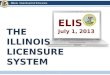 ELIS July 1, 2013. Transition to a licensure system on July 1, 2013 All Illinois certificates will be exchanged for Illinois educator licenses Individuals