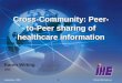 September, 2005What IHE Delivers 1 Karen Witting IBM Cross-Community: Peer- to-Peer sharing of healthcare information