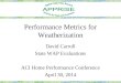 Performance Metrics for Weatherization David Carroll State WAP Evaluations ACI Home Performance Conference April 30, 2014