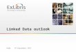 1 Linked Data outlook Haifa12 th September 2011. 2  Ex Libris Ltd., 2011 - Internal and Confidential