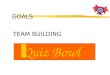 GOALS TEAM BUILDING zQuiz Bowl Introduction zTo identify and define YOUR GOALS for the upcoming year… zWe will review goal setting techniques