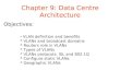Objectives: Chapter 9: Data Centre Architecture VLAN definition and benefits * VLANs and broadcast domains * Routers role in VLANs * Types of VLANs * VLANs