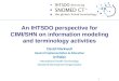 An IHTSDO perspective for CIMI/SHN on information modeling and terminology activities David Markwell Head of Implementation & Education IHTSDO International