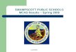 11/2/2009 SWAMPSCOTT PUBLIC SCHOOLS MCAS Results ~ Spring 2009