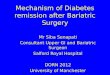 Mechanism of Diabetes remission after Bariatric Surgery Mr Siba Senapati Consultant Upper GI and Bariatric Surgeon Salford Royal Hospital DORN 2012 University