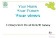 Your Home Your Future Your views Findings from the all tenants survey