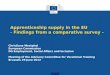 Apprenticeship supply in the EU - Findings from a comparative survey - Christiane Westphal European Commission DG Employment, Social Affairs and Inclusion